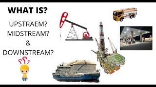 What is Upstream, Midstream and Downstream in the oil and gas industry?