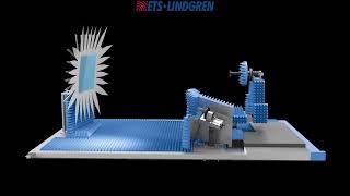 Product 3D Animation Video | ETS-Lindgren - Hologram Chamber