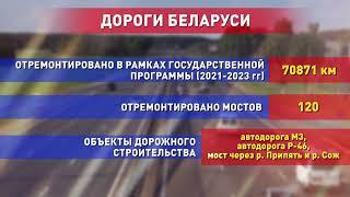 Достижения Беларуси. Дороги Беларуси