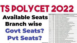 TS POLYCET 2022 AVAILABLE SEATS