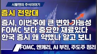 증시 전망대. 이번주 상승 전환 가능성은? FOMC, 엔캐리, 기술주 부진 등 변수 총정리. SK하이닉스, 현대차 주가가 중요한 이유. 한국 증시 유독 약세 원인. 강세주 3인방