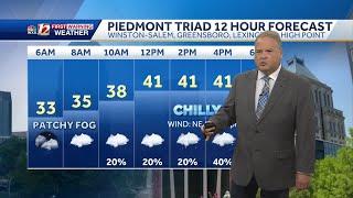 WATCH: Cool, Showery Friday. Warmer, Wetter Weekend