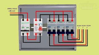 Distribution db box wiring diagram