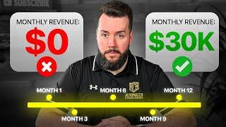 A Realistic Timeline of Building a $30k/mo Cleaning Business [Blueprint]