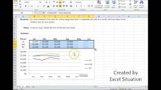 Excel Line Chart don't chart blanks