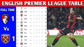 ENGLISH PREMIER LEAGUE TABLE UPDATED TODAY | PREMIER LEAGUE TABLE AND STANDING 2024/2025