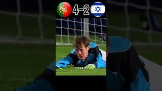 Today Ronaldo Showed israel Why He hates So Much  #ronaldo #youtube #shorts