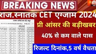 Rajsthan CET Answerkey 2024/Cet Normalisation 2024/CET graduation result 2024/Cet CUT-OFF 2024/cet