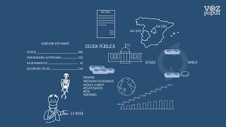 ¿Qué es la deuda pública?