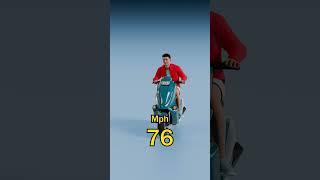 Scooter vs Porsche