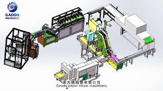 Paper straw making machine.New layout design, more space-saving