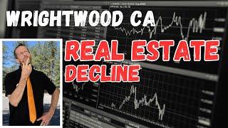 Falling Property Values For Wrightwood California Real Estate | Wrightwood Ca Real Estate Agent