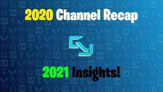 Gummyoshi 2020 Recap and 2021 Insights