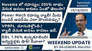 Weekend update by Rajendra Balusu. | Four stocks review. | Technical analysis.