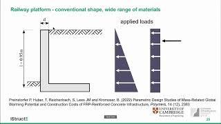 fibUK: Developments in structural concrete conference 2022