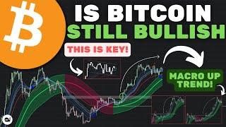 Bitcoin (BTC): Is Bitcoin STILL MACRO BULLISH? According To This IT IS!