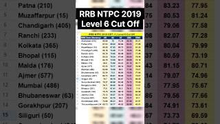 RRB NTPC CUT OFF 2019 | RRB NTPC CBT -1 LEVEL 6 CUT OFF #SHORTS #NTPC #PW