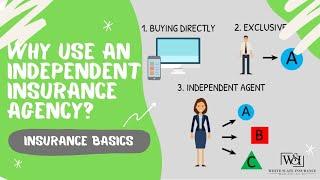 Why Use an Independent Insurance Agency?