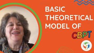 Basic Theoretical Model of Cognitive Behavioral Play Therapy