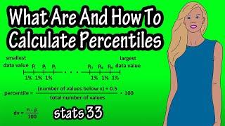 What Are And How To Calculate Find Percentiles - Percentile Rank Formula Calculation Explained