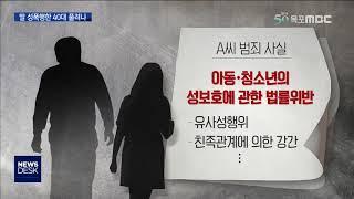 [목포MBC]친딸 성폭행 40대 남성..구속영장 기각 '파문'