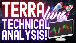 Terra Luna Price News Today - Technical Analysis Update, Price Now! Further Upside Potential?