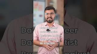 How to crack Data Science Interview #shorts #datascience #interviewquestions