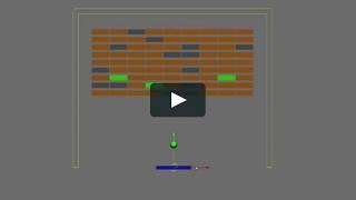 Brick Breaker Game - Java