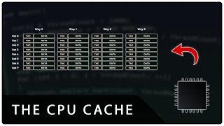 How Cache Works Inside a CPU