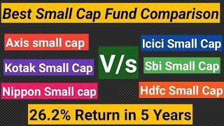 Best Small Cap Mutual Funds 2021 for sip | Top Mutual Funds for Longterm | Best Mutual Funds