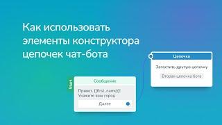 Как использовать элементы конструктора цепочек чат-бота