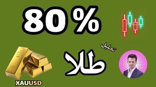 تحلیل تکنیکال اونس جهانی طلا | رشد 80 % طلای جهانی ( Gold )