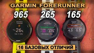 Garmin Forerunner 165 | 265 | 965 - практическое сравнение моделей с Amoled дисплеем.