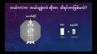 IMEI ဆိုတာဘာလဲ?