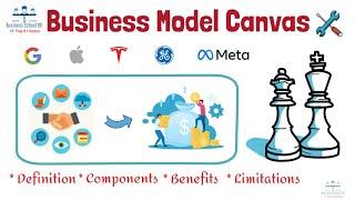 What is Business Model Canvas? (With Step by Step Guidance) | From A Business Professor