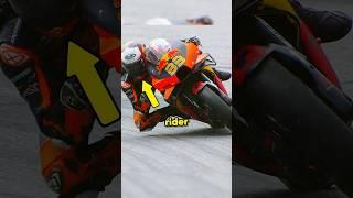 Brad Binder’s Balls Brings Him The Victory in MotoGP!