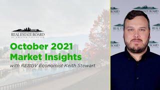 October 2021 Market Insights | REBGV