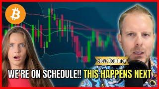 Mark My Words!! Bitcoin Is On The Verge. Steve Courtney Crypto