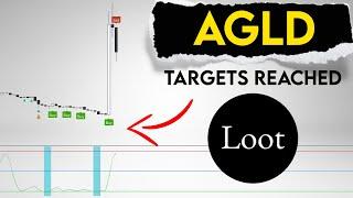 AGLD Price Prediction. AGLD targets reached!