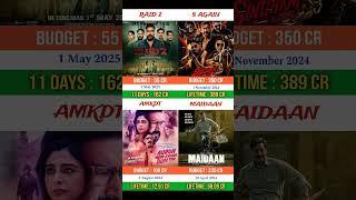 Raid 2 vs Singham again vs Auron mein kaha dum tha vs Maidan | Box office collection comprison |