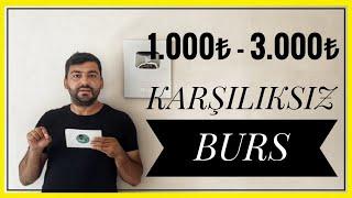 1.000₺ - 3.000₺ BURS BAŞVURUSU - TEKNOLOJİ VE İNSAN DERNEĞİ BURSU (KARŞILIKSIZ BURS BAŞVURUSU)