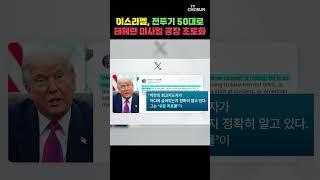 미국, 핵 항모 니미츠호 이어 F-35 추가 배치 [티조Clip] #shorts
