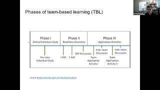 Team Based Learning