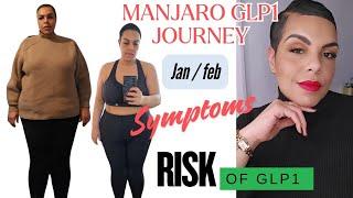42 POUNDS DOWN IN WEIGHT, BUT IS MANJARO GLP1 FOR ME?  *Side effects / Risks*