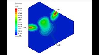 RF microwave circuit simulation , antenna design tool HFSS, ADS, CST, Momentum, Genesys, FEKO, IE3D