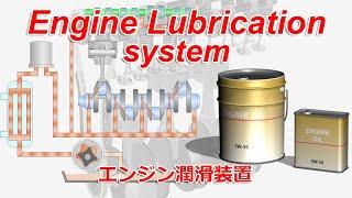 Engine Lubrication System, how it work?