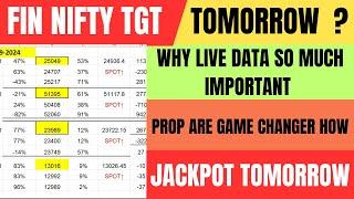 FII Future and option data analysis For Tomorrow 10 September 2024 | Fin nifty tomorrow | nifty