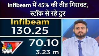 Infibeam में 45% की तीव्र गिरावट, स्टॉक से रहे दूर | CNBC Awaaz