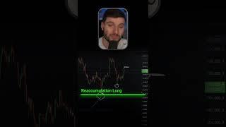 How to Trade Conflicting Setups Like a Pro (Re-Accumulation vs Elliott Wave)
