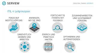 ITIL® 4 – ganz unkompliziert:  Für kleine und mittlere IT Organisationen